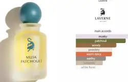 Musk Patchouli By Laverne Perfumes | 100ml EDP Spray For Her | Fast Shipping ??