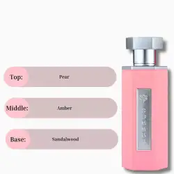 Summer Pink By Reef Perfume 100ml EDP For Women Spray Oriental Floral Fragrance